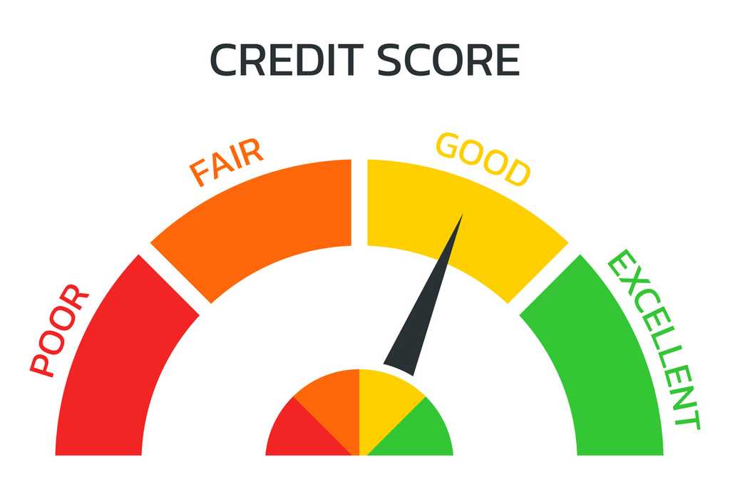 How To Get A Mortgage With No Credit Score